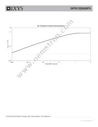 IXFN132N50P3 Datasheet Page 6