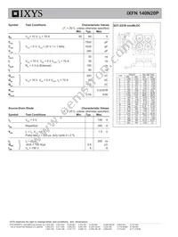 IXFN140N20P Datasheet Page 2