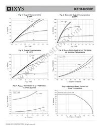 IXFN140N30P Datasheet Page 3