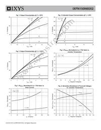 IXFN150N65X2 Datasheet Page 3