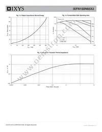 IXFN150N65X2 Datasheet Page 5