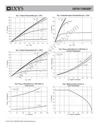 IXFN170N30P Datasheet Page 3