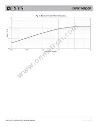 IXFN170N30P Datasheet Page 5