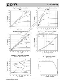 IXFN180N15P Datasheet Page 3