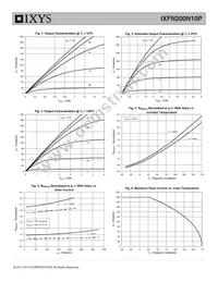 IXFN200N10P Datasheet Page 3