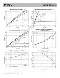 IXFN210N30P3 Datasheet Page 3