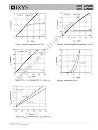 IXFN23N100 Datasheet Page 3