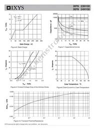 IXFN23N100 Datasheet Page 4