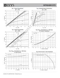 IXFN240N15T2 Datasheet Page 3