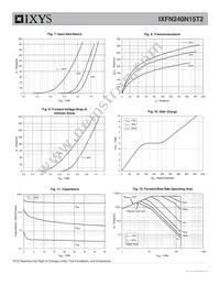 IXFN240N15T2 Datasheet Page 4