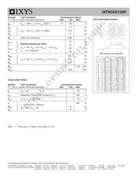 IXFN32N120P Datasheet Page 2