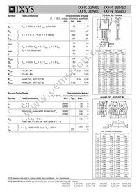 IXFN32N60 Datasheet Page 2