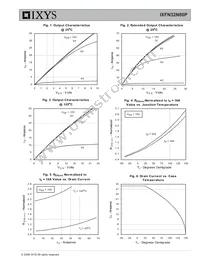 IXFN32N80P Datasheet Page 3