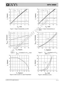 IXFN34N80 Datasheet Page 3