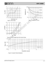 IXFN34N80 Datasheet Page 4