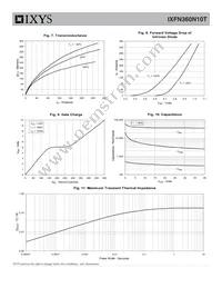 IXFN360N10T Datasheet Page 4