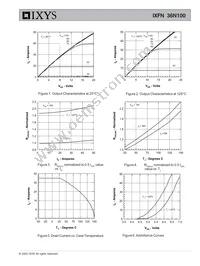 IXFN36N100 Datasheet Page 3