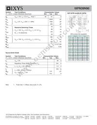 IXFN39N90 Datasheet Page 2