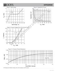 IXFN39N90 Datasheet Page 4