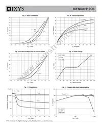 IXFN40N110Q3 Datasheet Page 4