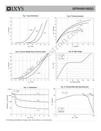 IXFN44N100Q3 Datasheet Page 4