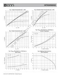 IXFN50N80Q2 Datasheet Page 3