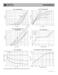 IXFN50N80Q2 Datasheet Page 4