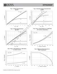 IXFN52N90P Datasheet Page 3