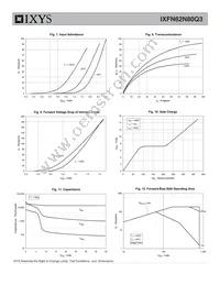 IXFN62N80Q3 Datasheet Page 4