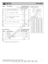 IXFN64N60P Datasheet Page 2