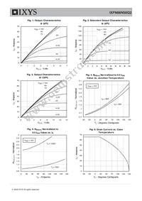 IXFN66N50Q2 Datasheet Page 3