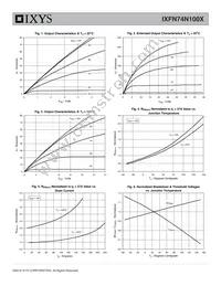 IXFN74N100X Datasheet Page 3