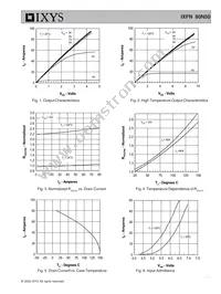 IXFN80N50 Datasheet Page 3