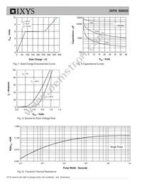 IXFN80N50 Datasheet Page 4