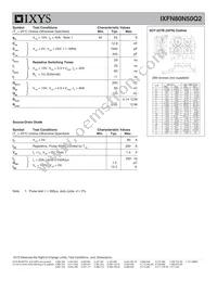 IXFN80N50Q2 Datasheet Page 2