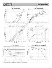 IXFN80N50Q3 Datasheet Page 4