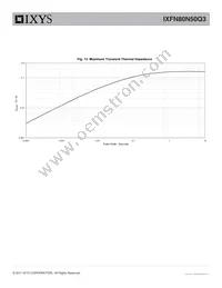 IXFN80N50Q3 Datasheet Page 5