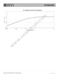 IXFN82N60P Datasheet Page 5