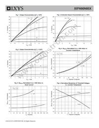 IXFN90N85X Datasheet Page 3