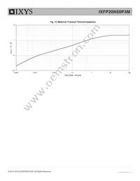 IXFP20N50P3M Datasheet Page 5