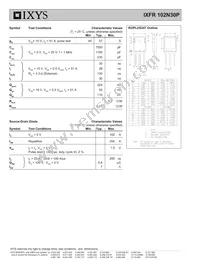 IXFR102N30P Datasheet Page 2