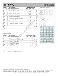 IXFR120N20 Datasheet Page 2