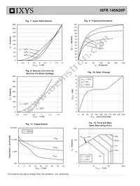 IXFR140N20P Datasheet Page 4