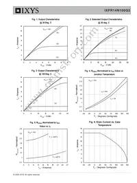 IXFR14N100Q2 Datasheet Page 3