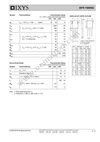 IXFR15N80Q Datasheet Page 2