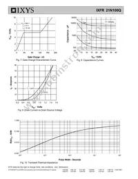 IXFR21N100Q Datasheet Page 4