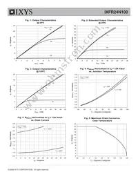 IXFR24N100 Datasheet Page 3