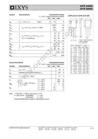 IXFR26N50 Datasheet Page 2