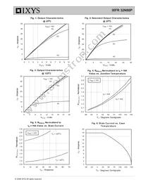 IXFR32N80P Datasheet Page 3