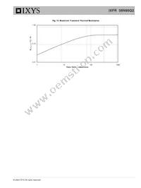 IXFR38N80Q2 Datasheet Page 5